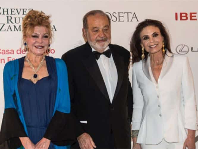 Publicamos la lista con los nombres de la verdadera jet set española