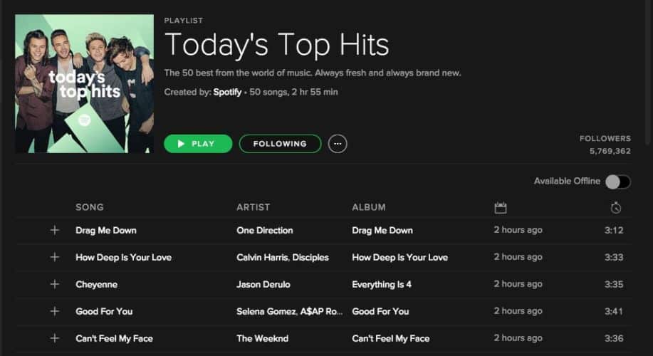 Lista de canciones en Spotify de agrupación británica "One Direction"