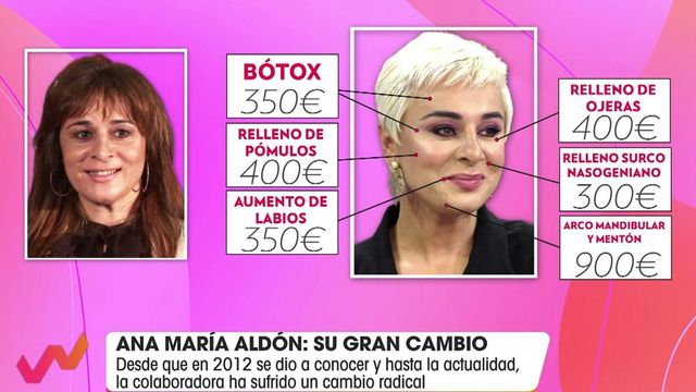 El tremendo cambio físico de Ana María Aldón: Así era la mujer de Ortega Cano que ya nadie recuerda