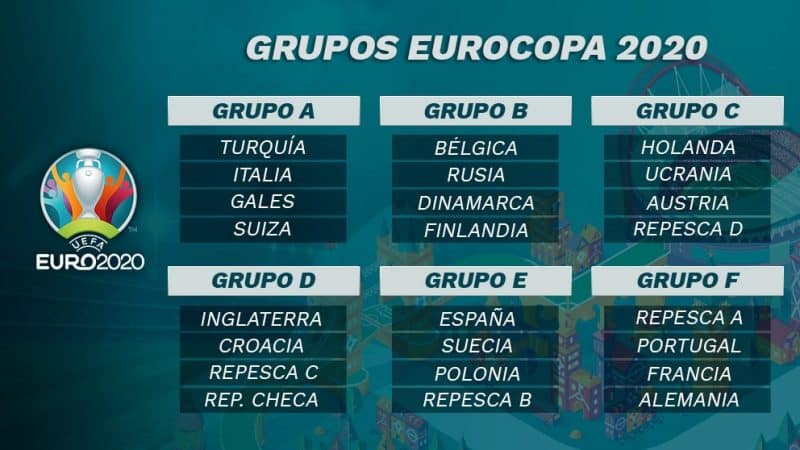 eurocopa 2020