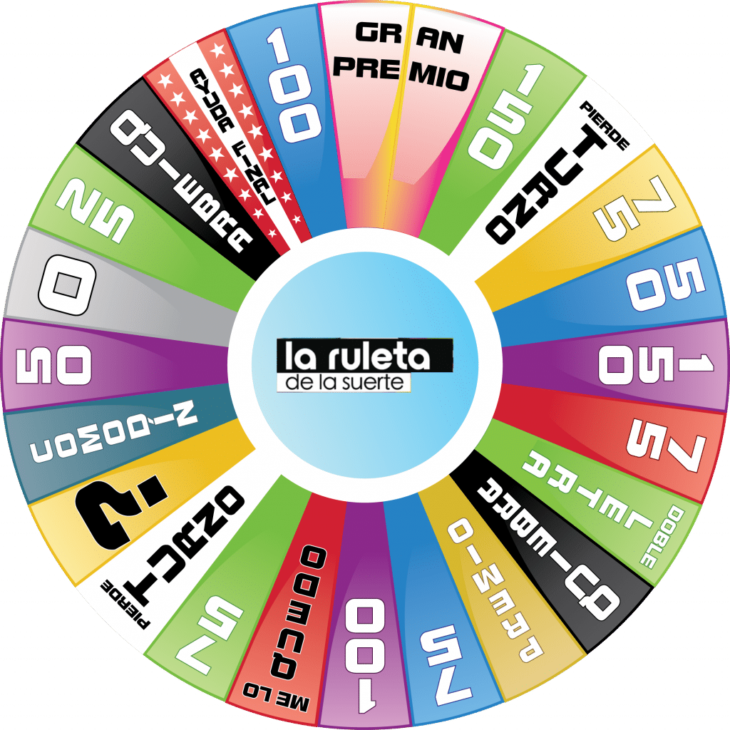 'La ruleta de la suerte'