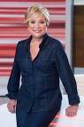 Inés Ballester