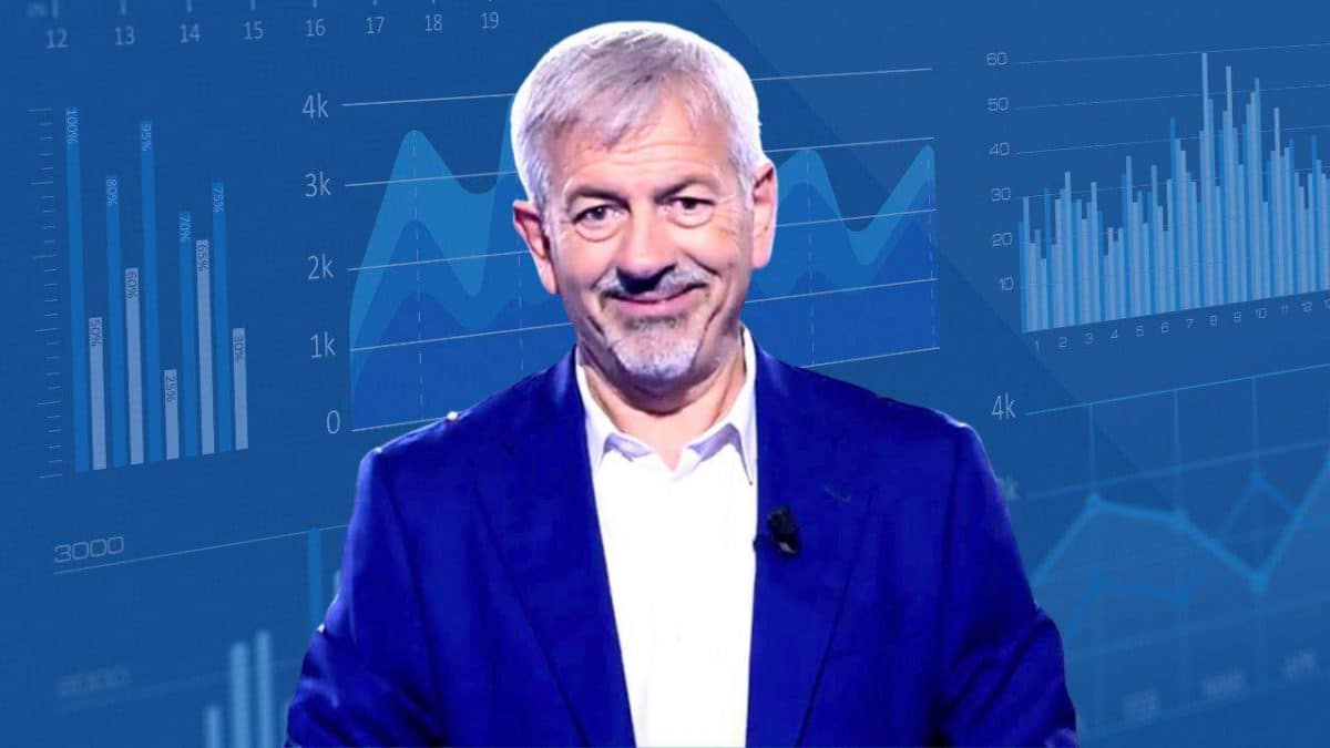 Carlos Sobera opina sin censura sobre la última hora de 'Supervivientes': lo que ha contado es impresionante